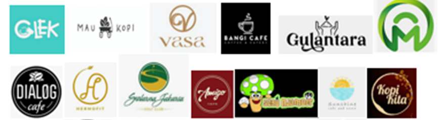 Customer GULANAS 2022 baris 2